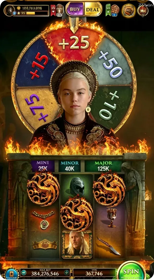 777win Masuk